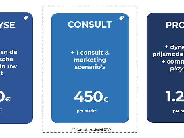 Consult: Dynamic pricing
